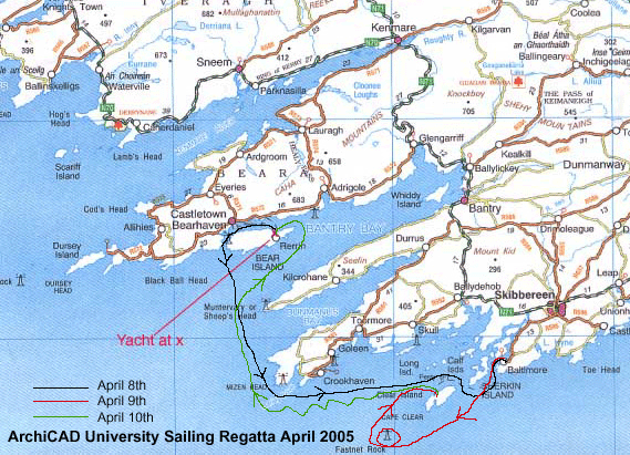 ACUE Sailing route 2005